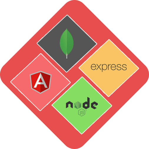 Hire MEAN Stack Developer